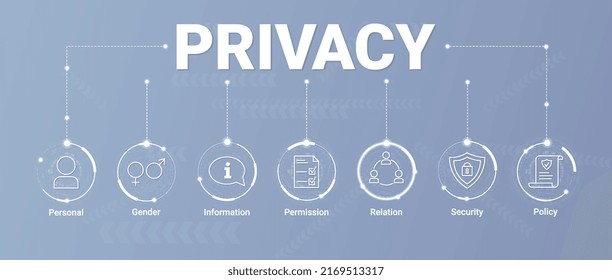 Privacy banner with icons and keywords. Web icon for data protection, gender, relationship, information, permission, protection, policy and security. Minimal vector infographic. Business concept. 
