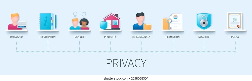 Privacy banner with icons. Password, information, gender, property, personal data, permission, security, policy icons. Business concept. Web vector infographic in 3D style