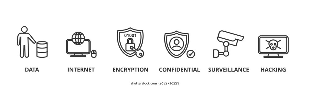 Datenschutzbanner Vektorgrafik-Konzept mit Symbol für Daten, Internet, Verschlüsselung, vertraulich, Überwachung und Hacking
