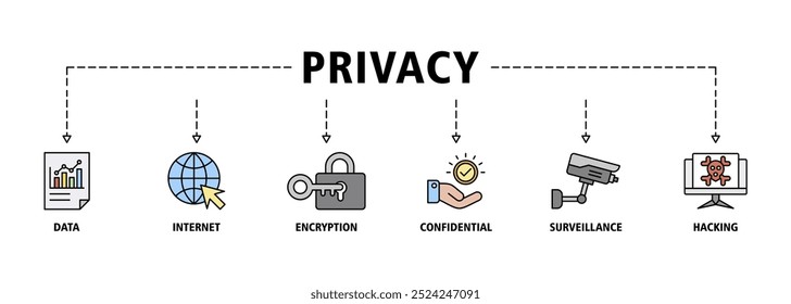 Concepto de Ilustración vectorial del conjunto de iconos de Web de Anuncio de privacidad con el icono de datos, Internet, cifrado, confidencial, vigilancia y piratería