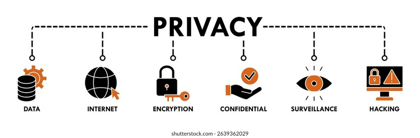 Privacy banner web icon set vector illustration concept with icon of data, internet, encryption, confidential, surveillance and hacking