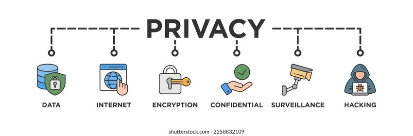 Privacy banner web icon vector illustration concept with icon of data, internet, encryption, confidential, surveillance and hacking