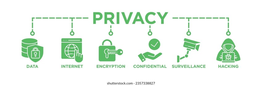 Privacy banner web icon vector illustration concept with icon of data, internet, encryption, confidential, surveillance and hacking	