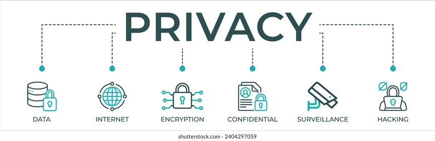 Privacy banner web icon vector illustration concept with icon of data, internet, encryption, confidential, surveillance and hacking.