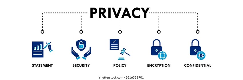 Privacy banner web icon vector illustration concept with icons of statement, security, policy, encryption, and confidential