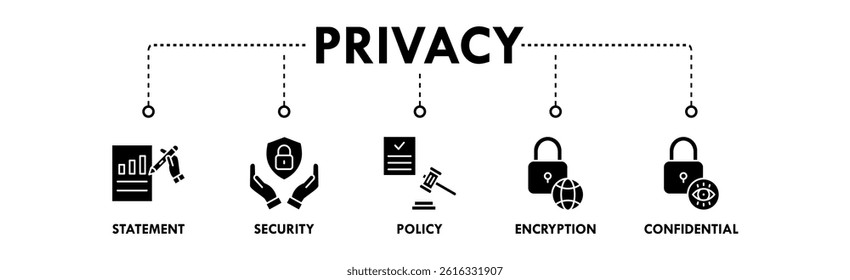 Privacy banner web icon vector illustration concept with icons of statement, security, policy, encryption, and confidential