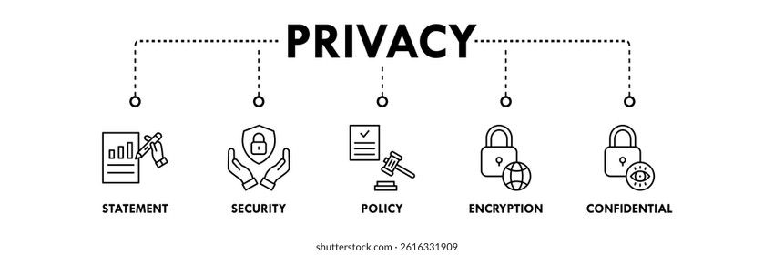 Privacy banner web icon vector illustration concept with icons of statement, security, policy, encryption, and confidential