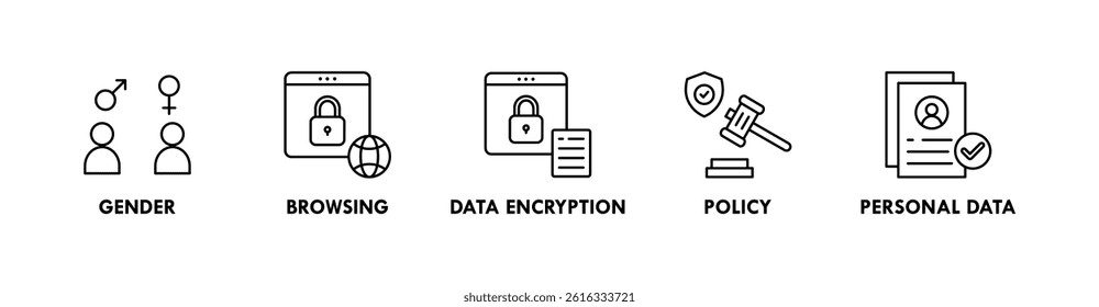 Privacy banner web icon vector illustration concept with icons of gender, browsing, data encryption, policy, and personal data