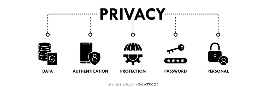 Privacy banner web icon vector illustration concept with icons of data, authentication, protection, password, and personal