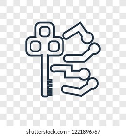 Privacy concept vector linear icon isolated on transparent background, Privacy concept transparency concept in outline style