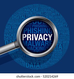 Privacy in cyber crime word cloud, vector concept