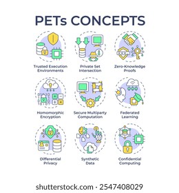 Privacy enhancing technologies multi color concept icons. Data protection. Security, data encryption and computation. Icon pack. Vector images. Round shape illustrations. Abstract idea