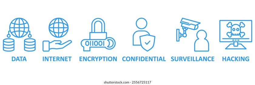 Privacy icon set illustration concept with icon of data, internet, encryption, confidential, surveillance, hacking