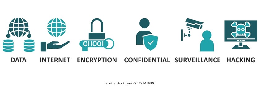 Privacy icon set illustration concept with icon of data, internet, encryption, confidential, surveillance, hacking	