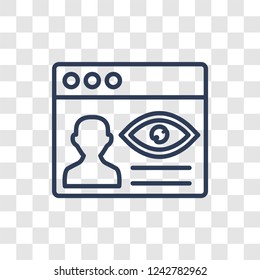 Privacy icon. Trendy linear Privacy logo concept on transparent background from Internet Security and Networking collection