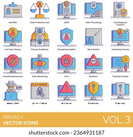 Iconos de privacidad que incluyen seguridad, timbre inteligente, seguridad residencial inteligente, presencia en medios sociales, soporte, cámara de vigilancia, marketing selectivo, cookies de seguimiento, consentimiento inequívoco