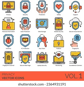Privacy Icons including Security, Smart Doorbell, Smart Home Security, Social Media Presence, Support, Surveillance Camera, Targeted Marketing, Tracking Cookies, Unambiguous Consent svg