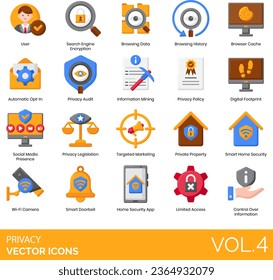 Privacy Icons including Security, Smart Doorbell, Smart Home Security, Social Media Presence, Support, Surveillance Camera, Targeted Marketing, Tracking Cookies, Unambiguous Consent