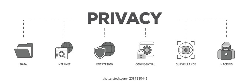 Privacy infographic icon flow process which consists of confidential, hacking, surveillance, encryption, internet, data icon live stroke and easy to edit