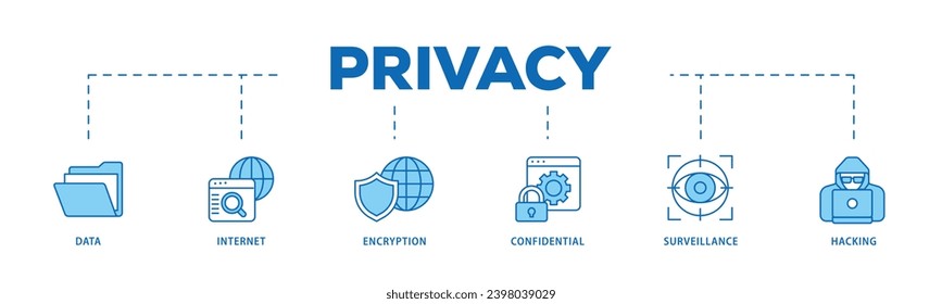 Proceso de flujo de iconos infográficos de privacidad que consiste en confidencialidad, hackeo, vigilancia, cifrado, internet, icono de datos en directo y fácil de editar