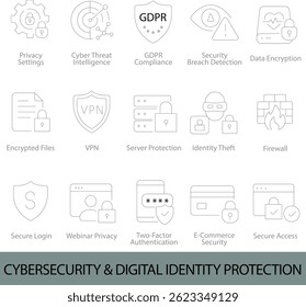 Privacy Security Editable Line Icons 