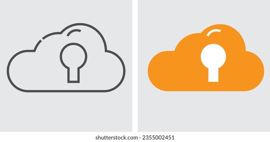 private cloud is a computing environment that is dedicated to a single organization or business entity