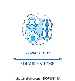 Private cloud concept icon. SaaS deployment model idea thin line illustration. Maintaining on private network. Internal operations. Vector isolated outline RGB color drawing. Editable stroke