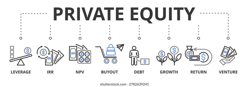 Private equity banner vector illustration concept with icon of leverage, IRR, NPV, buyout, debt, growth, return and venture