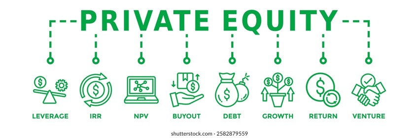 Private Equity banner web icon vector illustration concept with icon of leverage, irr, npv, buyout, debt, growth, return, and venture