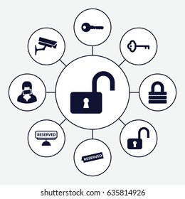 Private icons set. set of 9 private filled icons such as key, lock, opened lock, censored woman, reserved, security camera