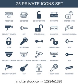 private icons. Trendy 25 private icons. Contain icons such as reserved, censored, do not disturb, room tag, opened lock, Security camera, key. private icon for web and mobile.