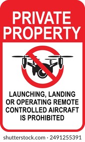 Private Property Remote Controlled Aircraft Is Prohibited Sign, Drone Prohibited Symbol