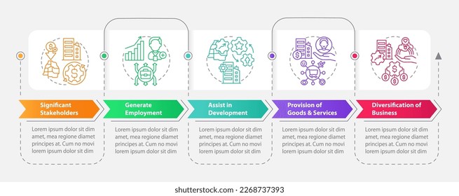 Private sector part rectangle infographic template. Commerce. Data visualization with 5 steps. Editable timeline info chart. Workflow layout with line icons. Myriad Pro-Bold, Regular fonts used