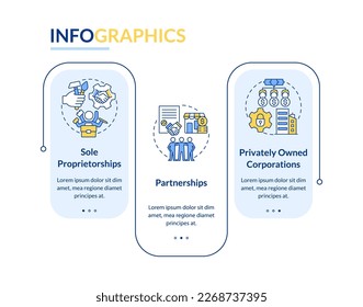 Private small and medium size businesses rectangle infographic template. Data visualization with 3 steps. Editable timeline info chart. Workflow layout with line icons. Lato-Bold, Regular fonts used