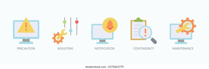 Proactive Essentials Icon Set Isolated Vector With Icon Of Precaution, Adjusting, Notification, Contingency, Maintenance In Flat Style