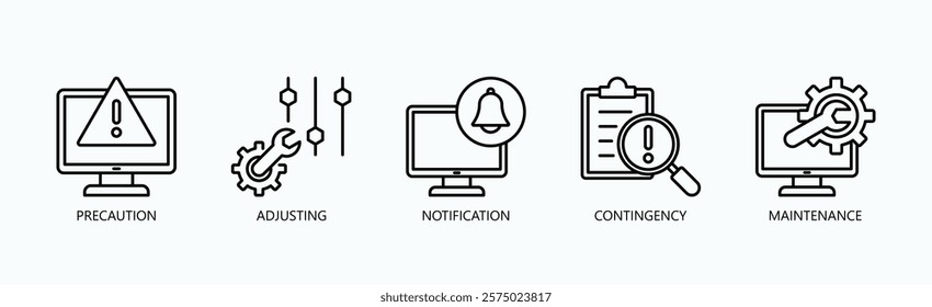 Proactive Essentials Icon Set Isolated Vector With Icon Of Precaution, Adjusting, Notification, Contingency, Maintenance In Outline Style