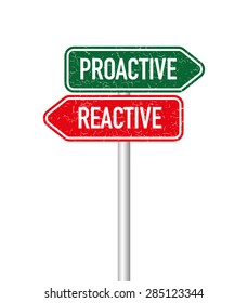 Proactive and Reactive signpost