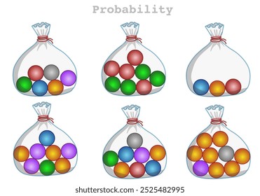 Cálculos de probabilidad, hallazgo. Posibilidad, estática. Mucho, probabilidades, mármol en bolsa transparente. Fracción de oportunidad, bolas de colores. Números de percentiles. Condicional, posiblemente. Paja roja, azul y amarilla. Vector 