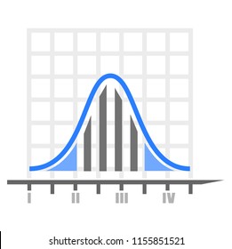 Probability density function diagram