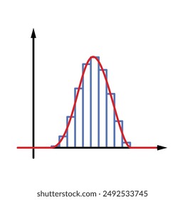 Probability distribution depiction for continuous and discrete distributions. A red continuous curve with blue squares for the discrete distribution with black x and y axes.