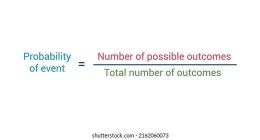 Probability Of Simple Events Formula In Probability Theory.