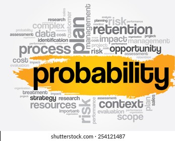 Probability word cloud, business concept