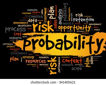 Probability word cloud, business concept