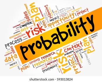 Probability word cloud, business concept