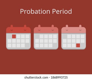 Probation Period of time for new employee to vector