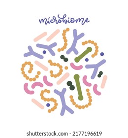 Probiotic bacteria set in circle composition with lettering word. Gut microbiota with healthy prebiotic bacillus. Lactobacillus, acidophilus, bifidobacteria. Microorganisms for biotechnology. Vector