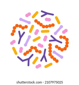 Probiotic bacteria set in circle. Gut microbiota with healthy prebiotic bacillus. Lactobacillus, acidophilus, bifidobacteria and other microorganisms for biotechnology.