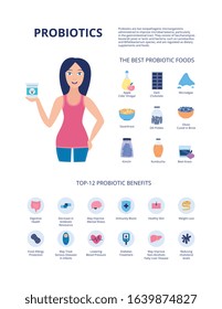 Probiotic containing nutrition and eating healthy benefits banner with woman and lactobacterium rich food icons, flat vector illustration isolated on white background.