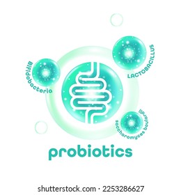 Probiotic Foods Good Bacteria Vector illustration. 