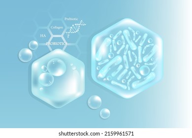 Probiotic and Hyaluronic acid skin solutions ad, blue collagen, and vitamin serum drops with cosmetic advertising background ready to use illustration vector.	